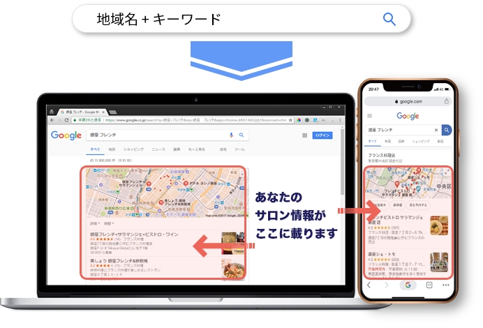 Googleマップ上位表示対策（MEO対策）プラン